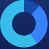 Blue circular ring chart with four segments in varying blue shades on a dark blue background.